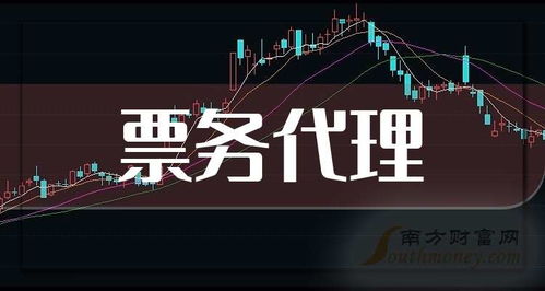 2024年票務代理上市公司全梳理 市場格局、業務模式與未來展望